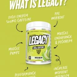 Muscle Nation LEGACY Pre Workout Energy - Green Melon - 30 Serves 30% EOFY SALE