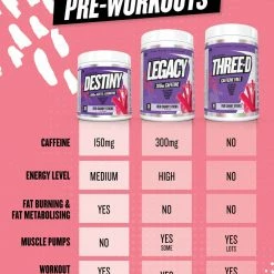 Muscle Nation LEGACY Pre Workout Energy - Red Candy Sticks - 30 Serves 30% EOFY SALE 13 Muscle Nation LEGACY Pre Workout Energy - Red Candy Sticks - 30 Serves 30% EOFY SALE