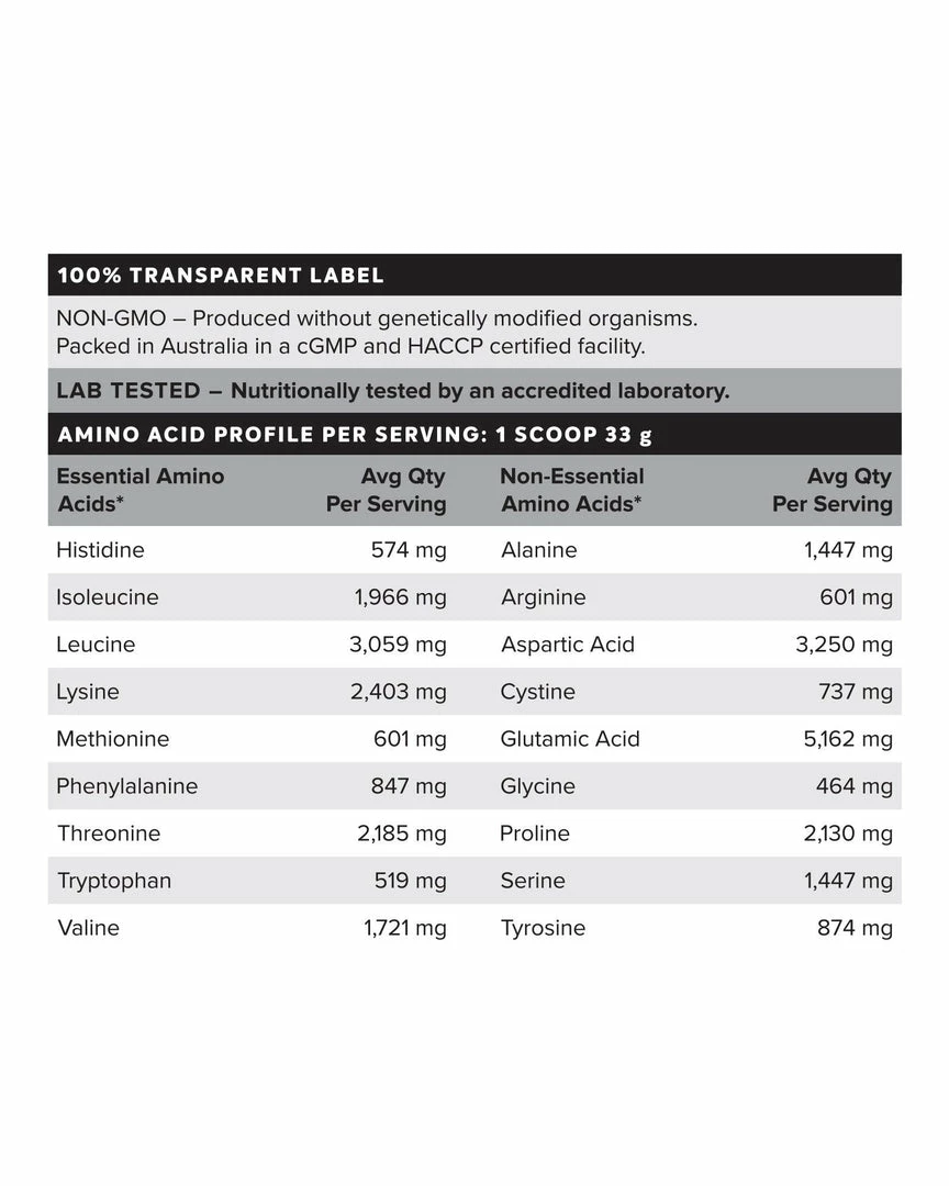 Muscle Nation WHEY Protein Isolate - Cookies & Cream - 30 Serves 7 Muscle Nation WHEY Protein Isolate - Cookies & Cream - 30 Serves